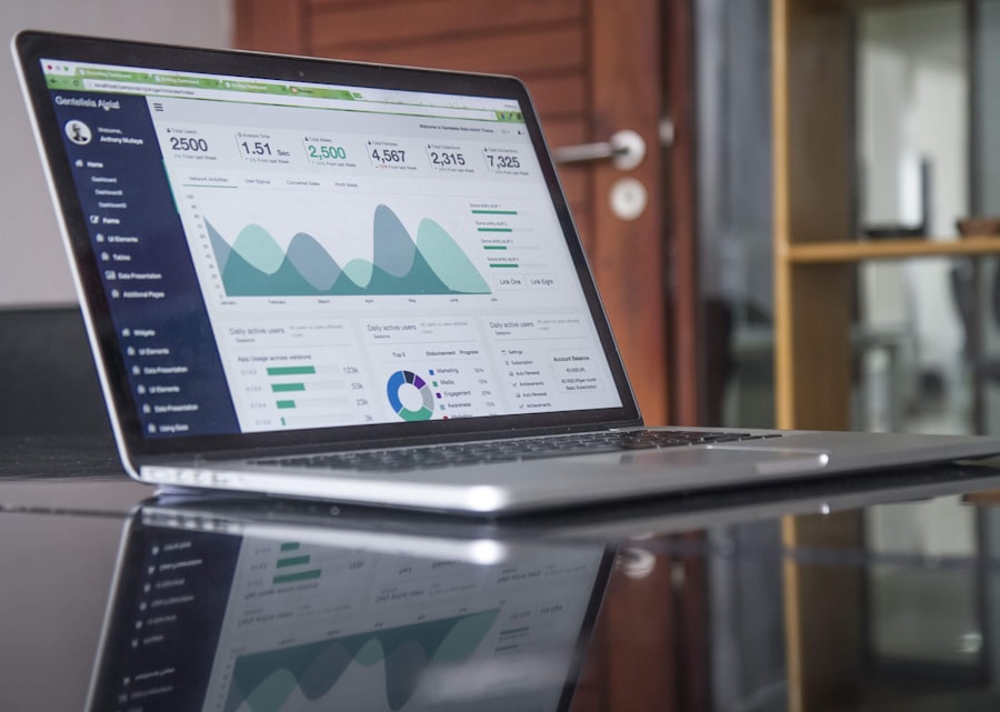 Painel de indicadores e gestão financeira empresarial no computador