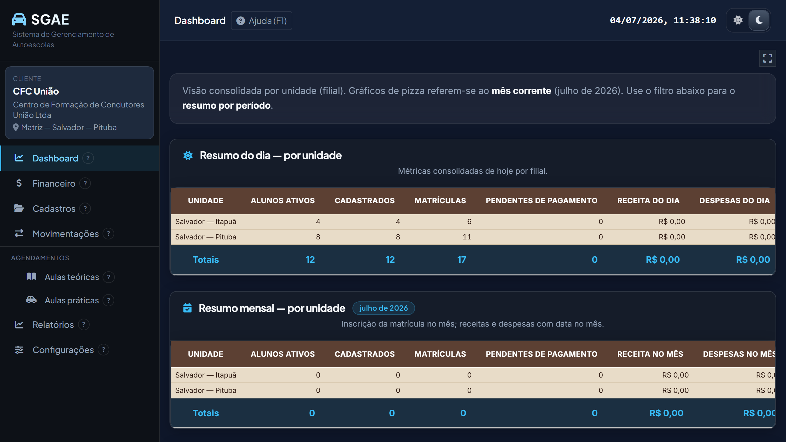 SGAE no computador: aplicação da empresa